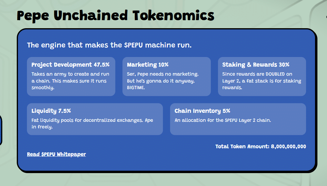 Pepe Unchained Tokenomics