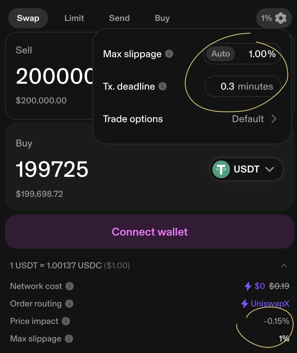 A USDC-USDT swap hit a trader by more than $700K thanks to a crypto sandwich artist attack. The biggest on-chain heist?