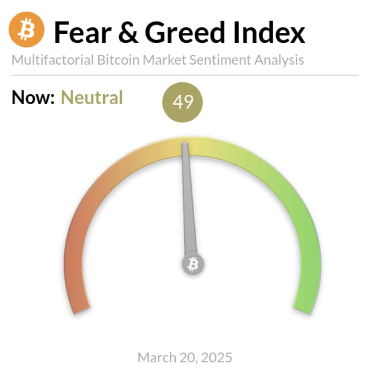 Arthur Hayes: Bitcoin Price 250K. This could be true considering the macroeconomic, Trump crypto announcement and the Federal Reserve.