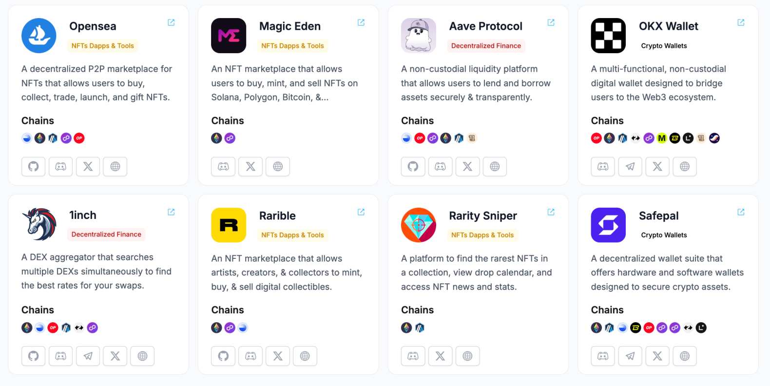 Ethereum and ERC20 ecosystem
