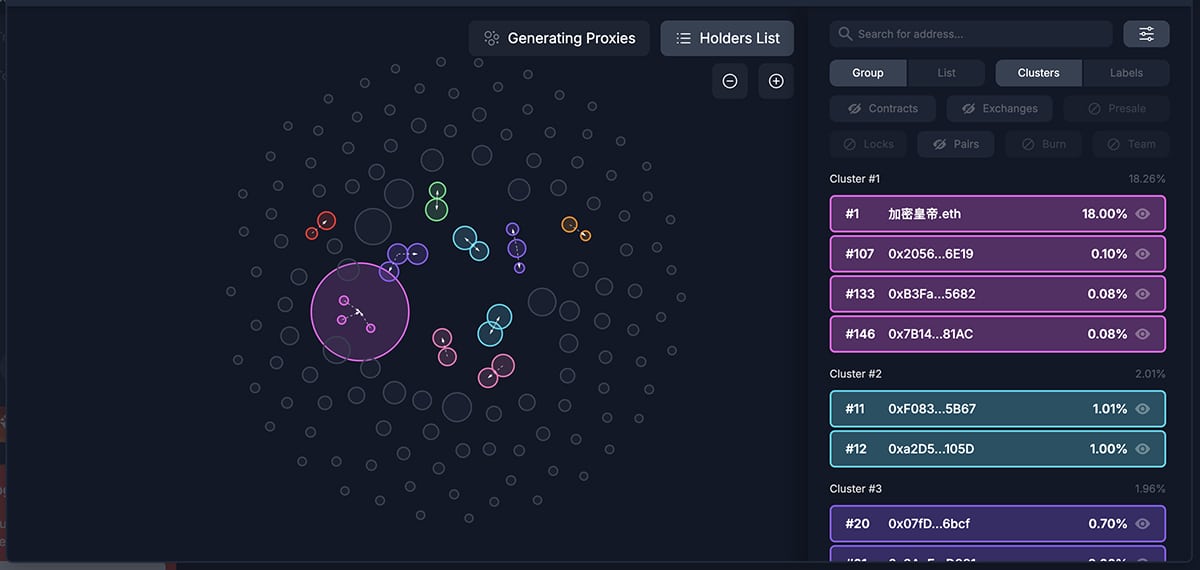 IMX the Blockchain gaming crypto is pumping. But, is it the best crypto to buy now? Bubblemaps and other crypto tools say so.
