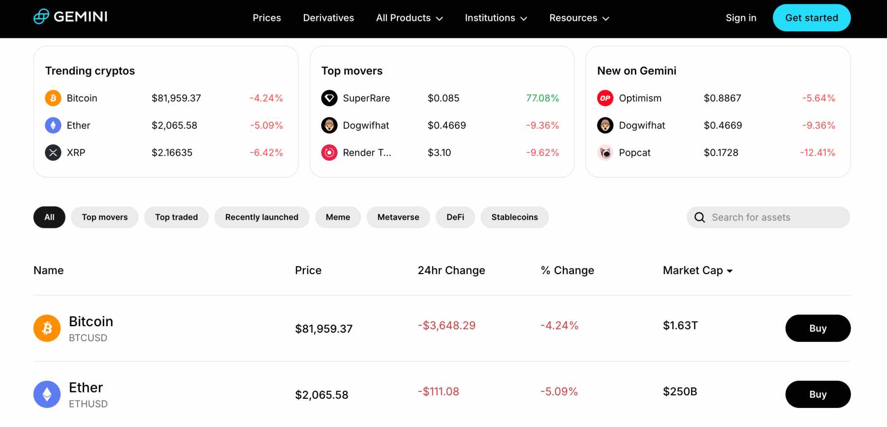 Gemini spot exchange and wallet