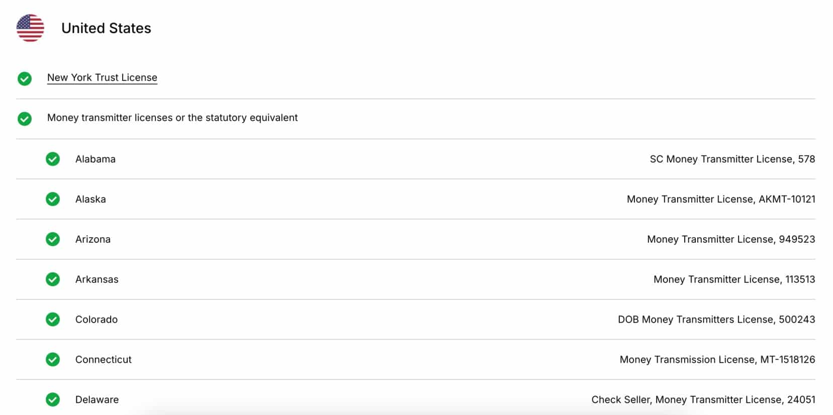 Gemini exchange review - KYC