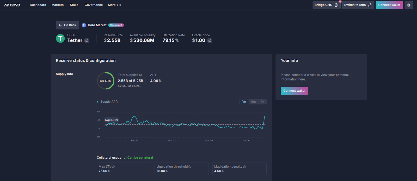 aave usdt staking