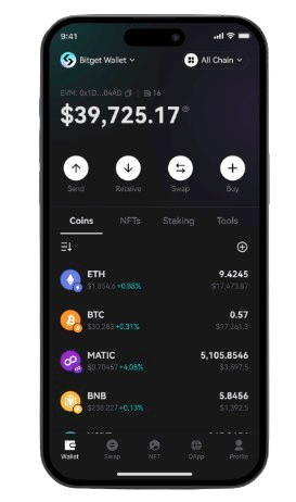 bitget review - bitget_wallet