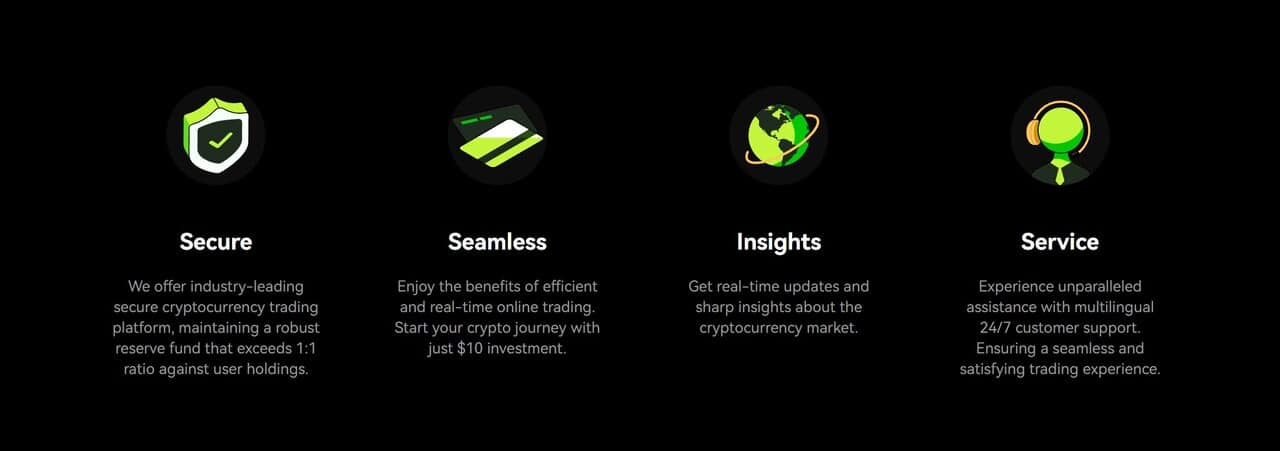 bitunix features