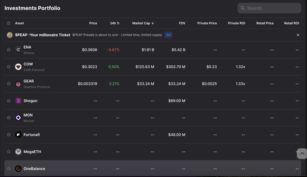 Cobie's Crypto Portfolio & Net Worth