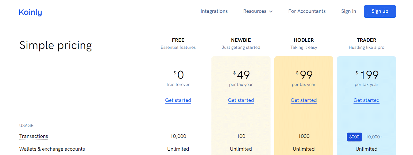 koinly review - pricing information