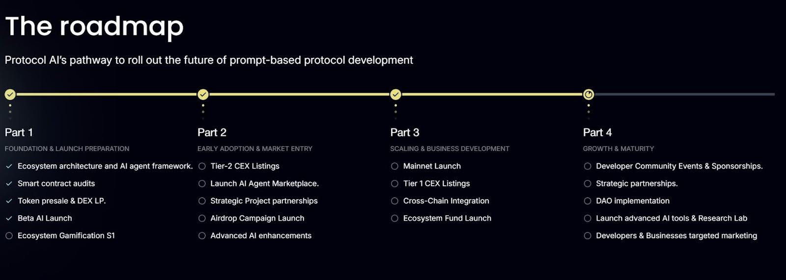 protocol ai roadmap