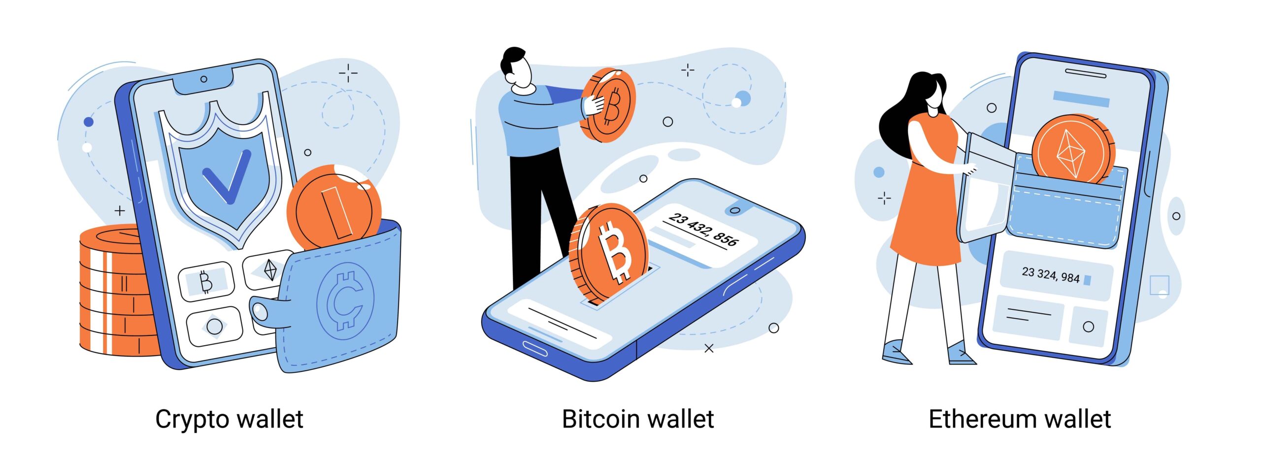 How to Choose the Best Wallet for Staking?