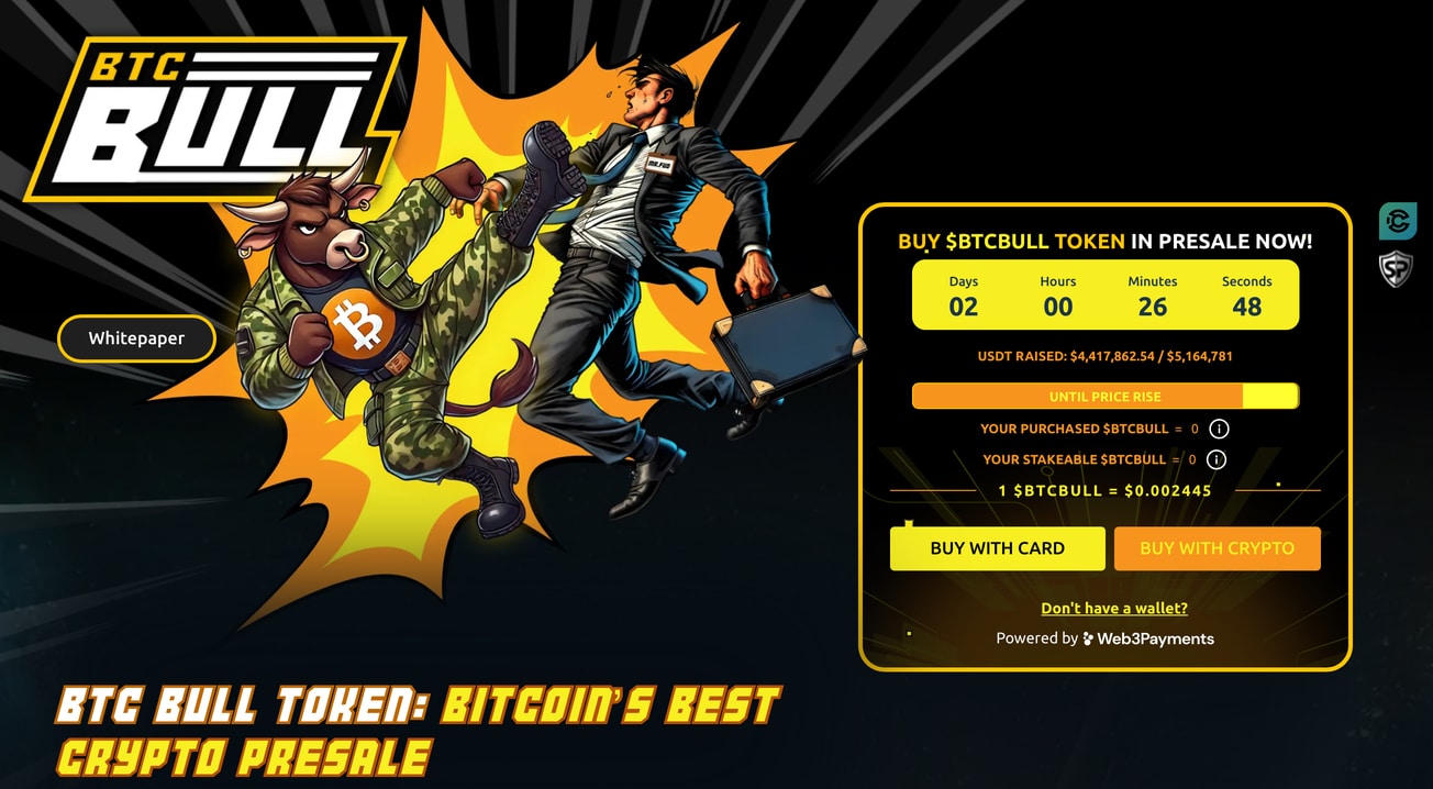 BTC bitcoin acting like a Tech stock but $200,000 is still the target.