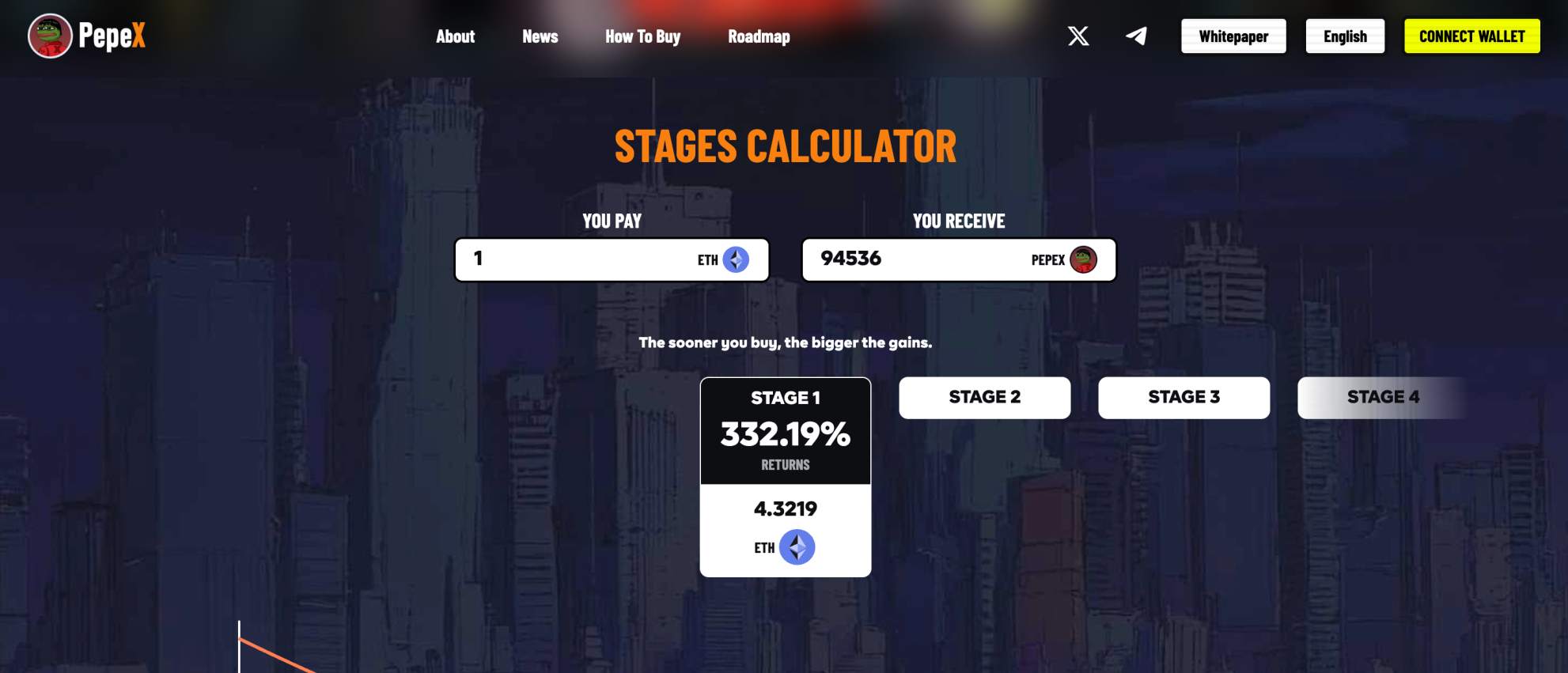 PepeX presale