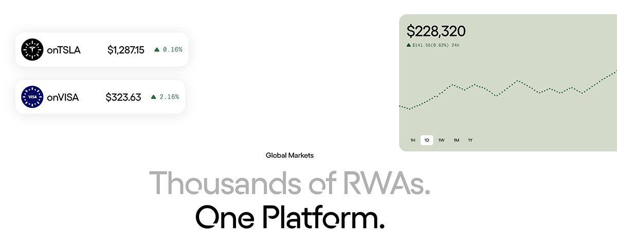 The RWA crypto sector, with its $1 billion in total value locked, is heatin for explosive adoption, and US owned ONDO is leading the line.