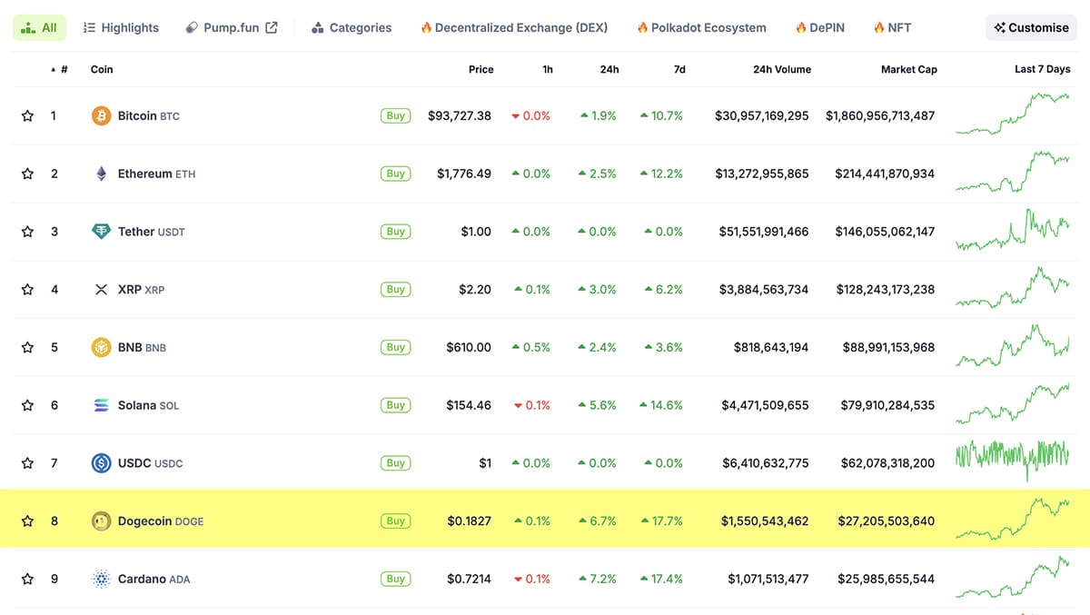 What is Cortex Crypto AI Agent? Synapse Crypto Drop AI Agent - Best Buy in  May 2025? - 99Bitcoins