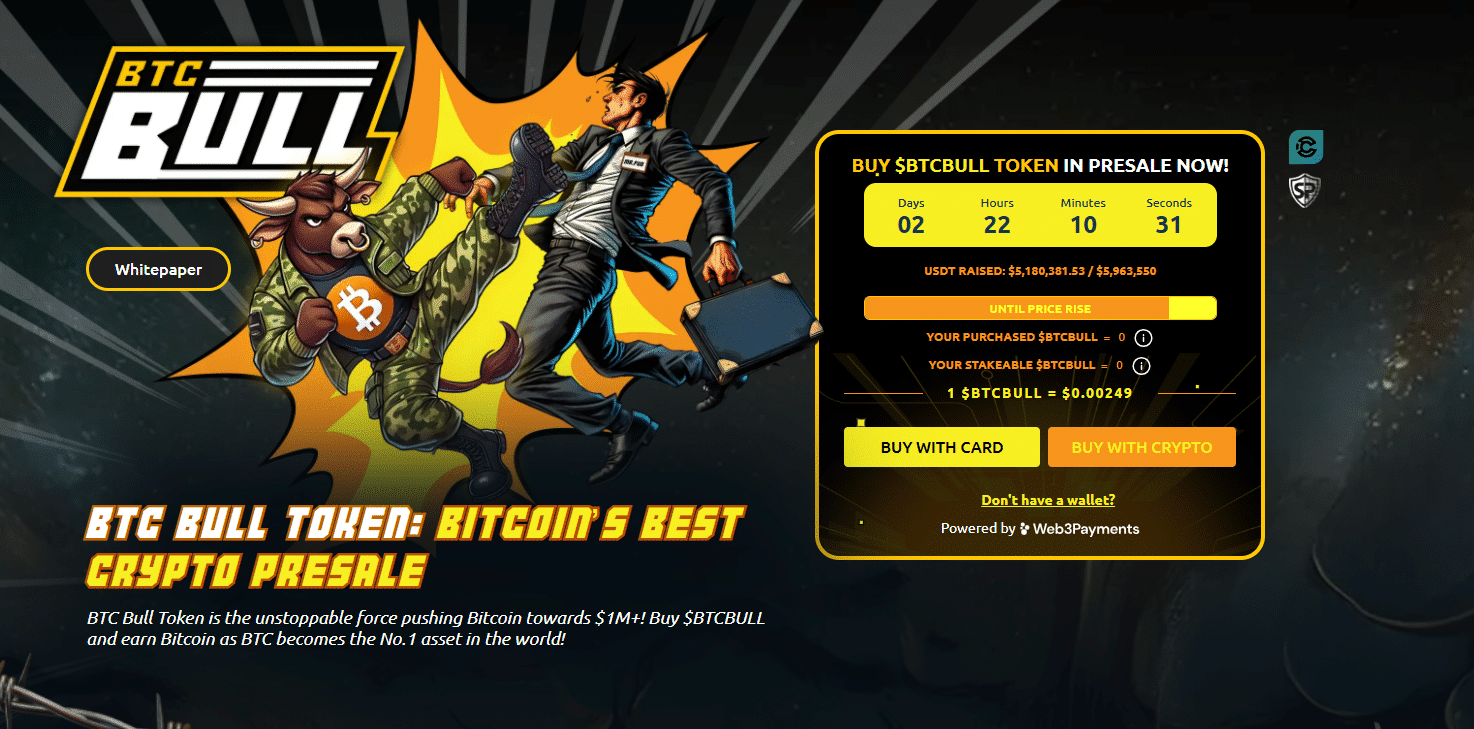 Bitcoin 100 Bin Dolara Uçuşa mı Geçiyor? S&P 500 Rallide – En Kötüsü Geride  mi Kaldı? - 99bitcoins TR