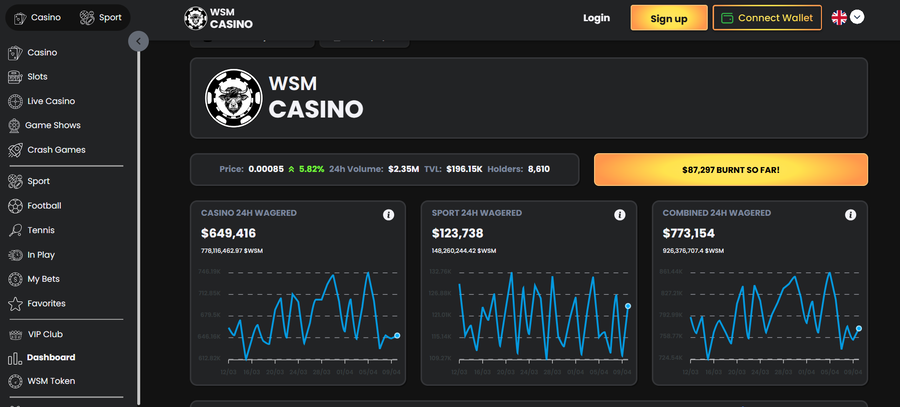 WSM Casino lets you keep up with $WSM coin wagering on the platform