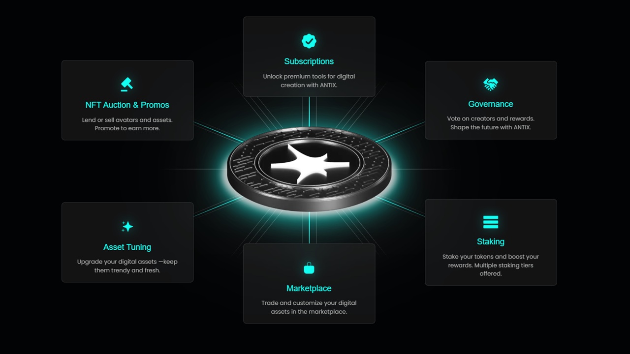 Antix Token Utility