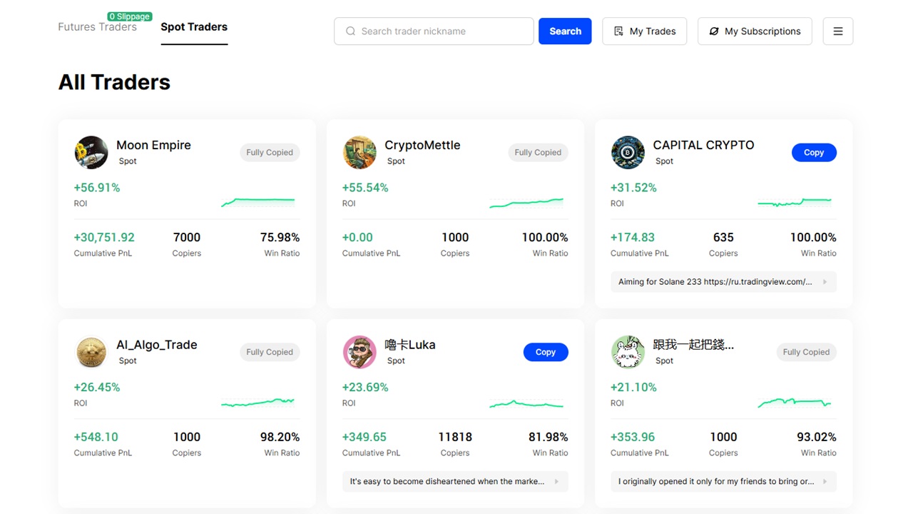 BingX Copy Trading interface