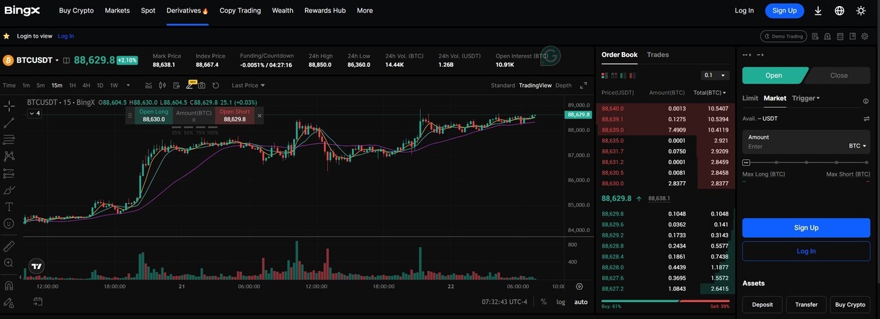 bingx futures