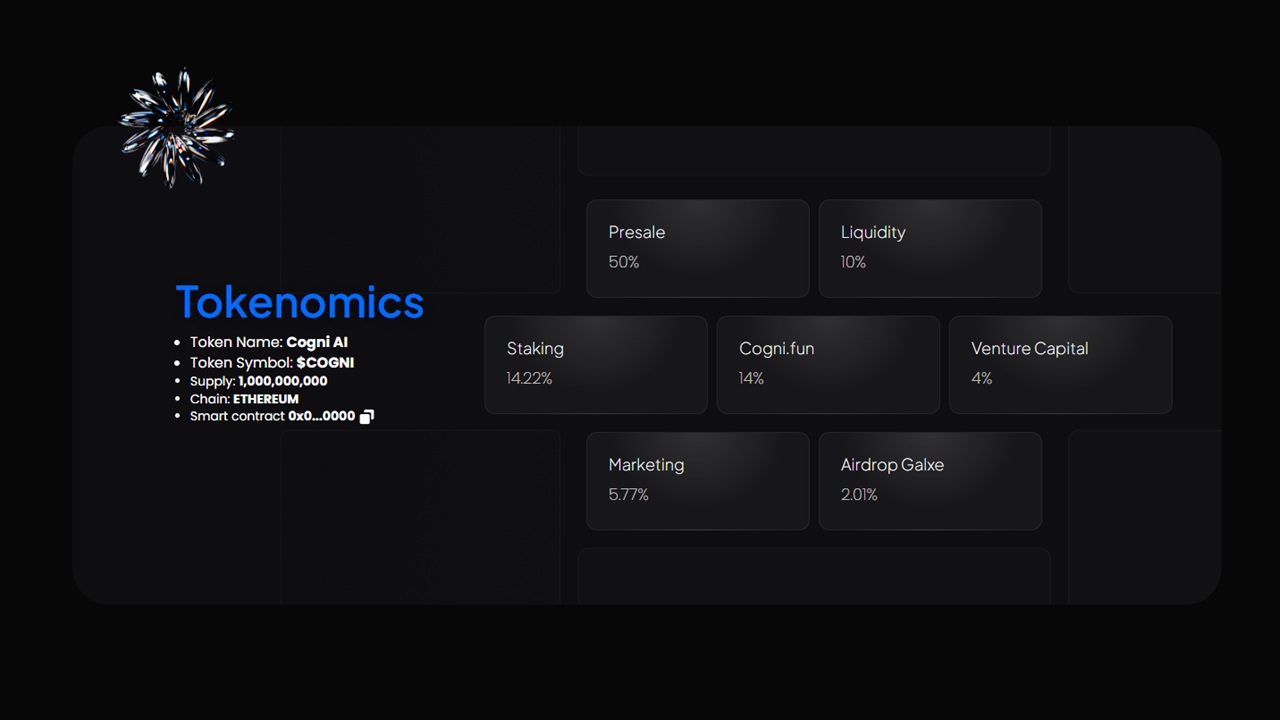 Cogni AI tokenomics