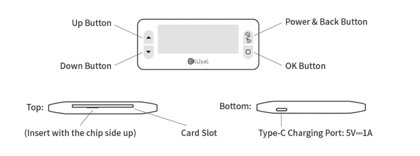 ellipal starter diagram