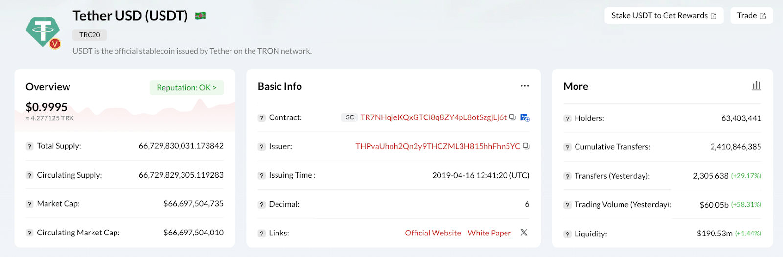 tronlink usdt