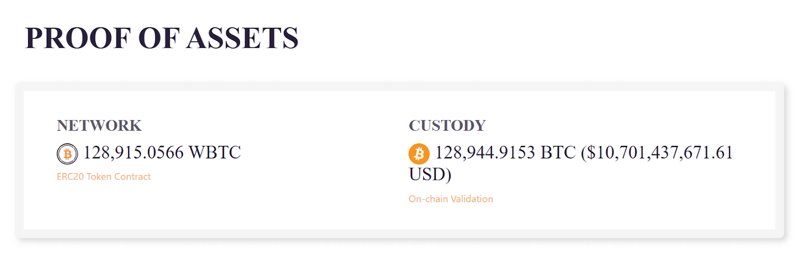 wbtc proof of assets