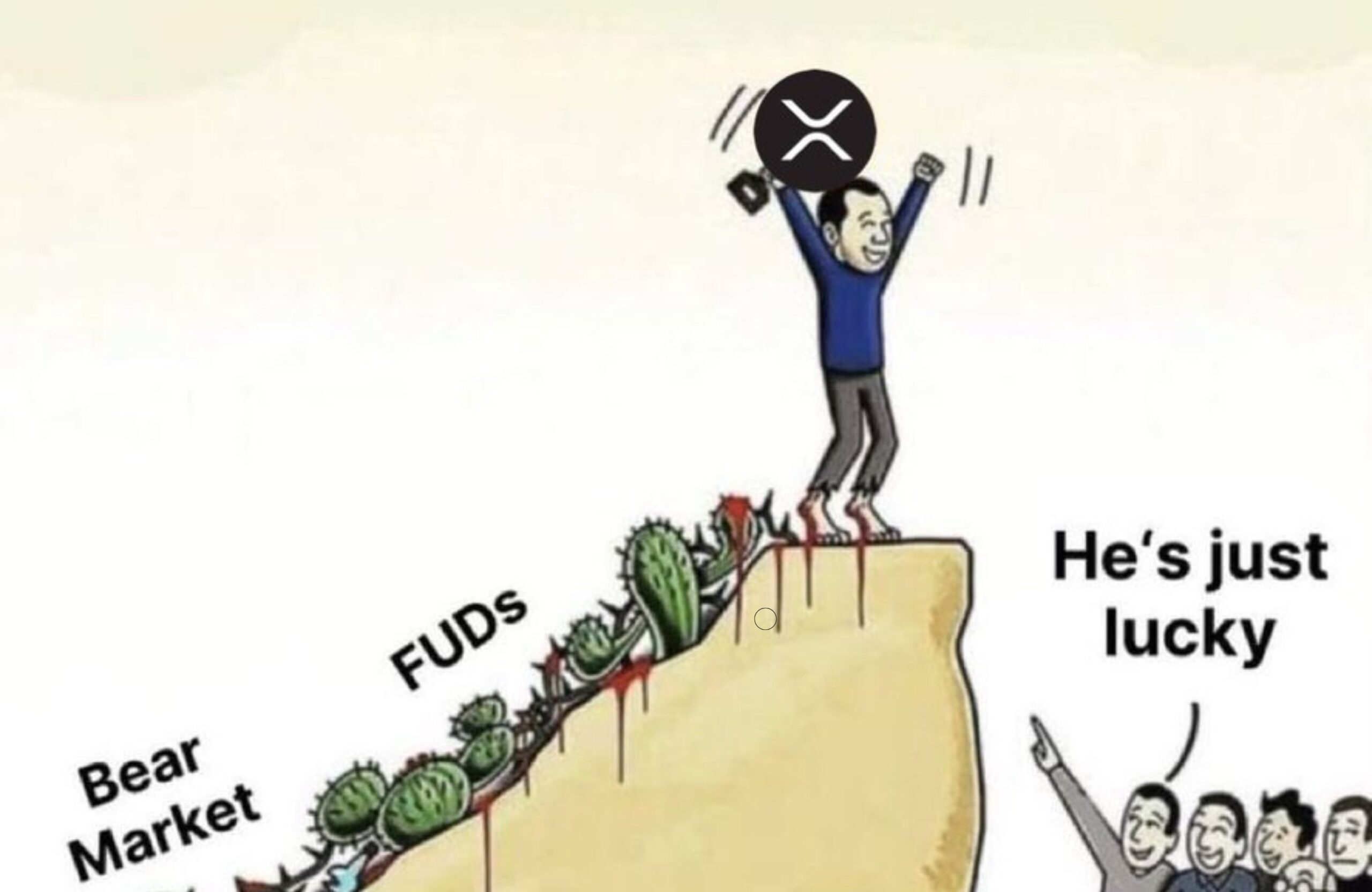 Why Is Crypto Up Today? XRP Price To Hit $5 Sooner Than Expected? -  99Bitcoins