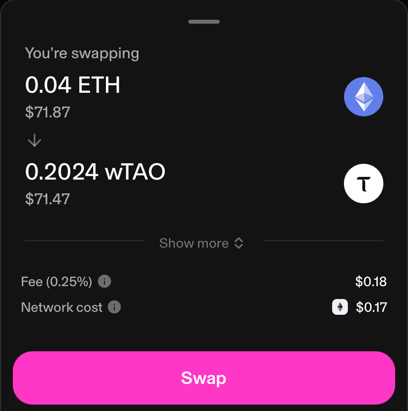 Top platforms for trading TAO