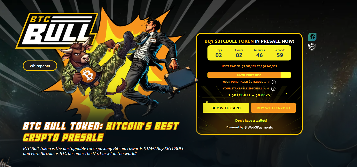 Binance founder CZ thinks Bitcoin can break $500,000 by the end of the year. The BTC Bull presale has raised over $5.3 million