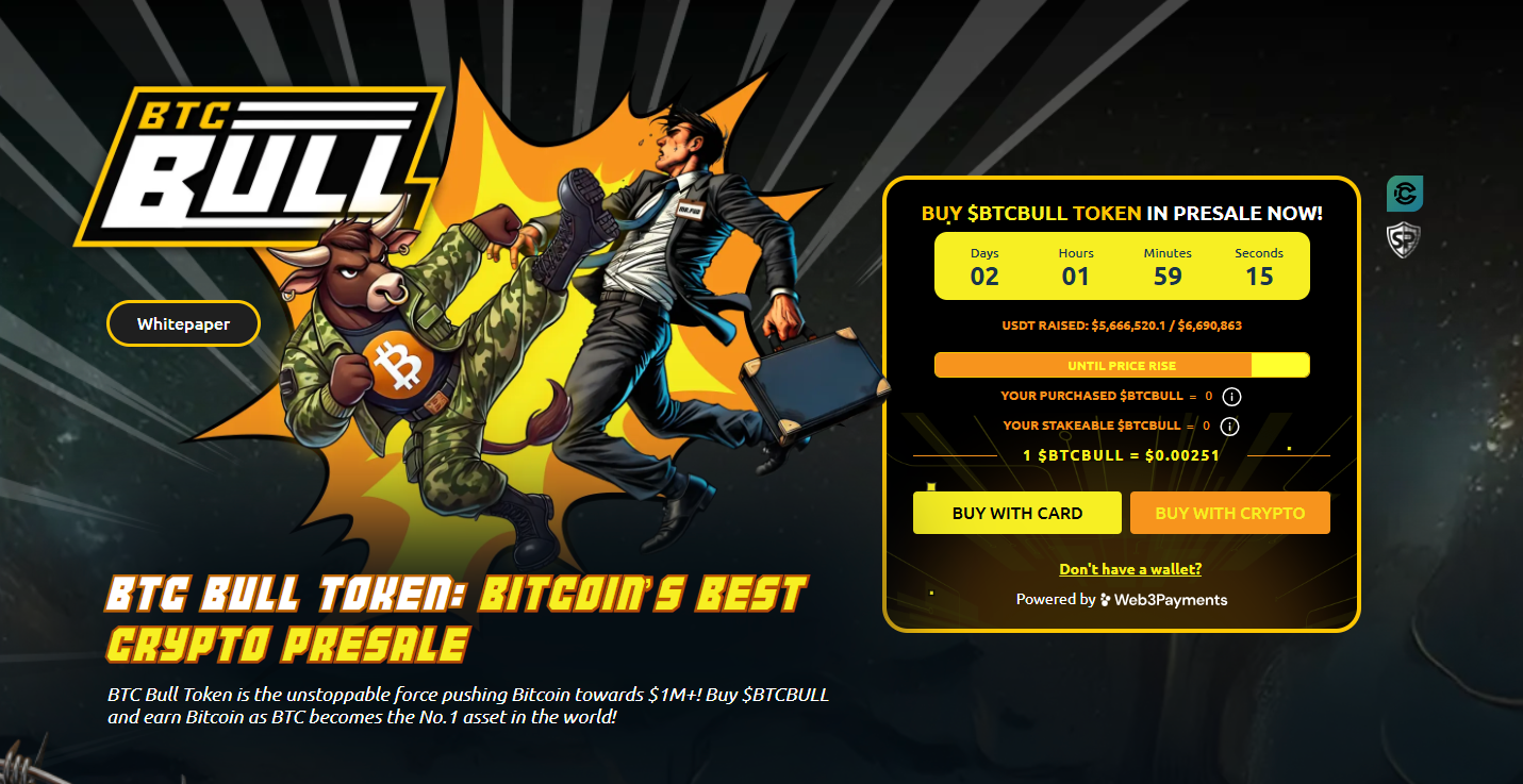 Bitcoin falls after recent gains. The U.S.-China deal didn't pump prices as expected. BTC Bull presale raises over $5.6 million