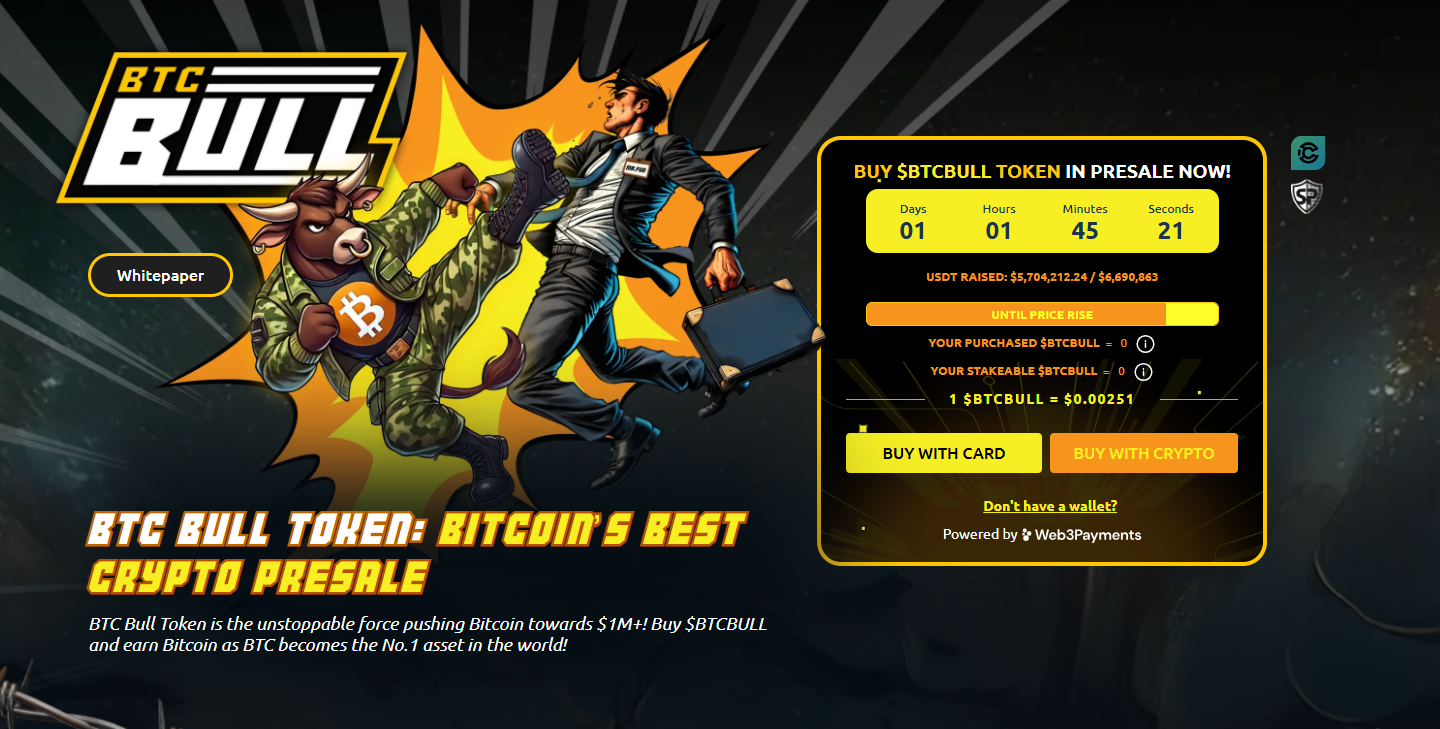 Analysts are convinced Bitcoin will print new all-time highs. Attention is on the BTC Bull presale, where over $5.7 million has been raised.