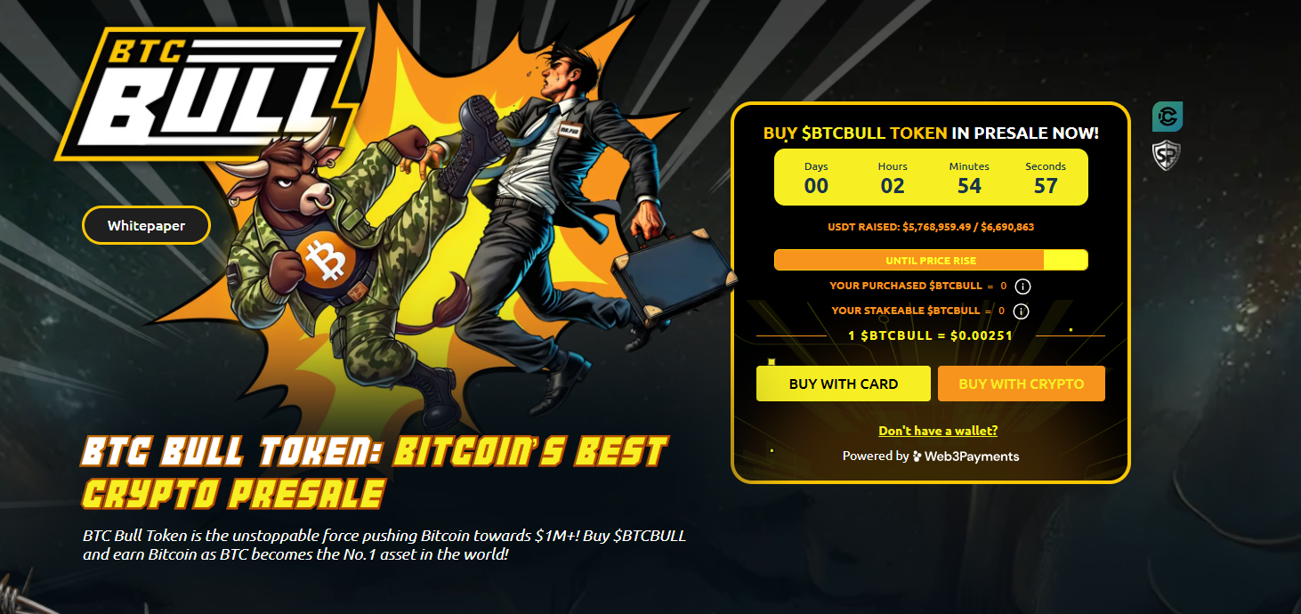 Anticipation is building around the release of the PPI data. Will Bitcoin and gold prices turn around and rally? Will BTCUSDT break $105,000?