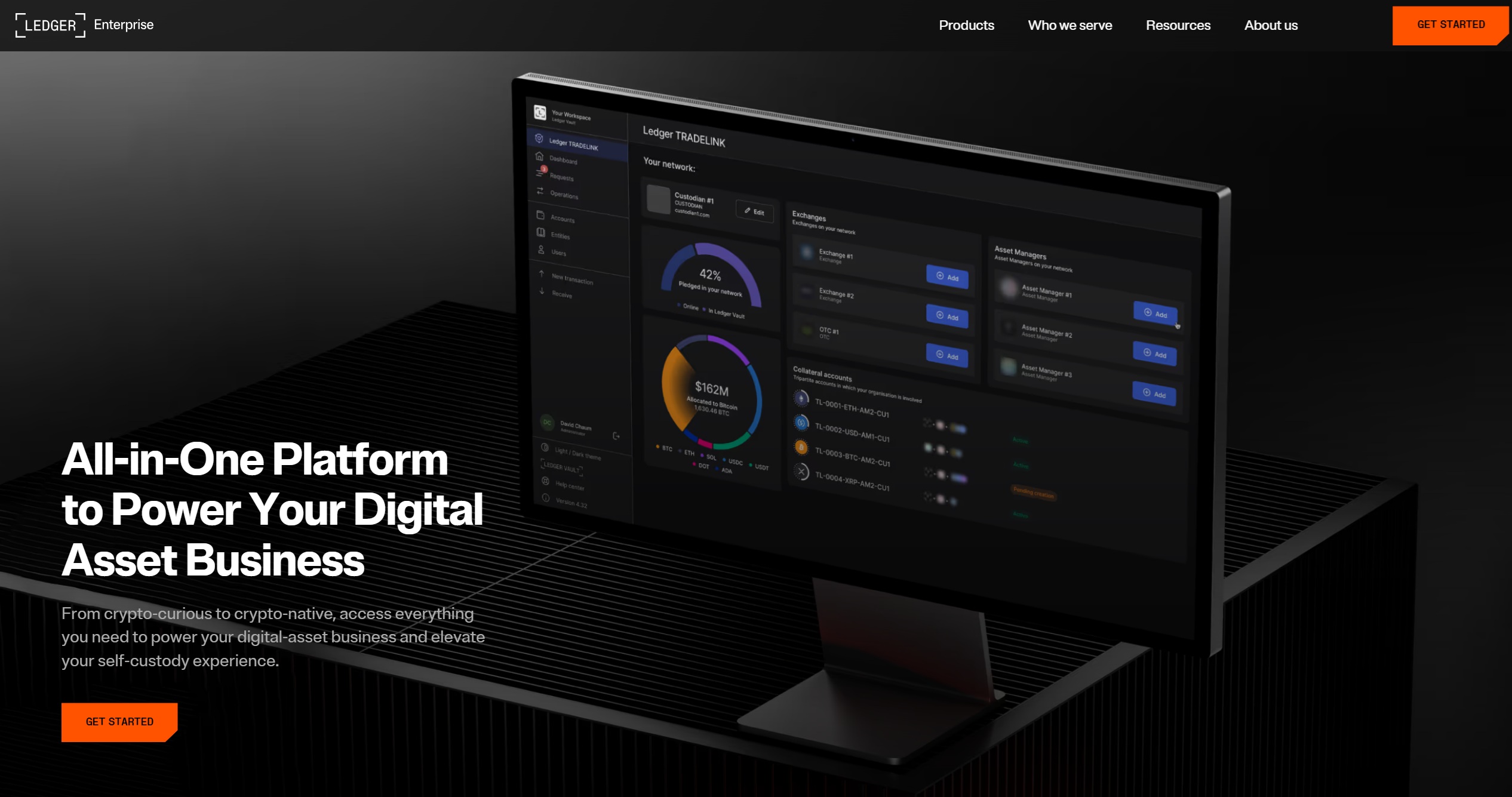 Best hardware wallet for businesses