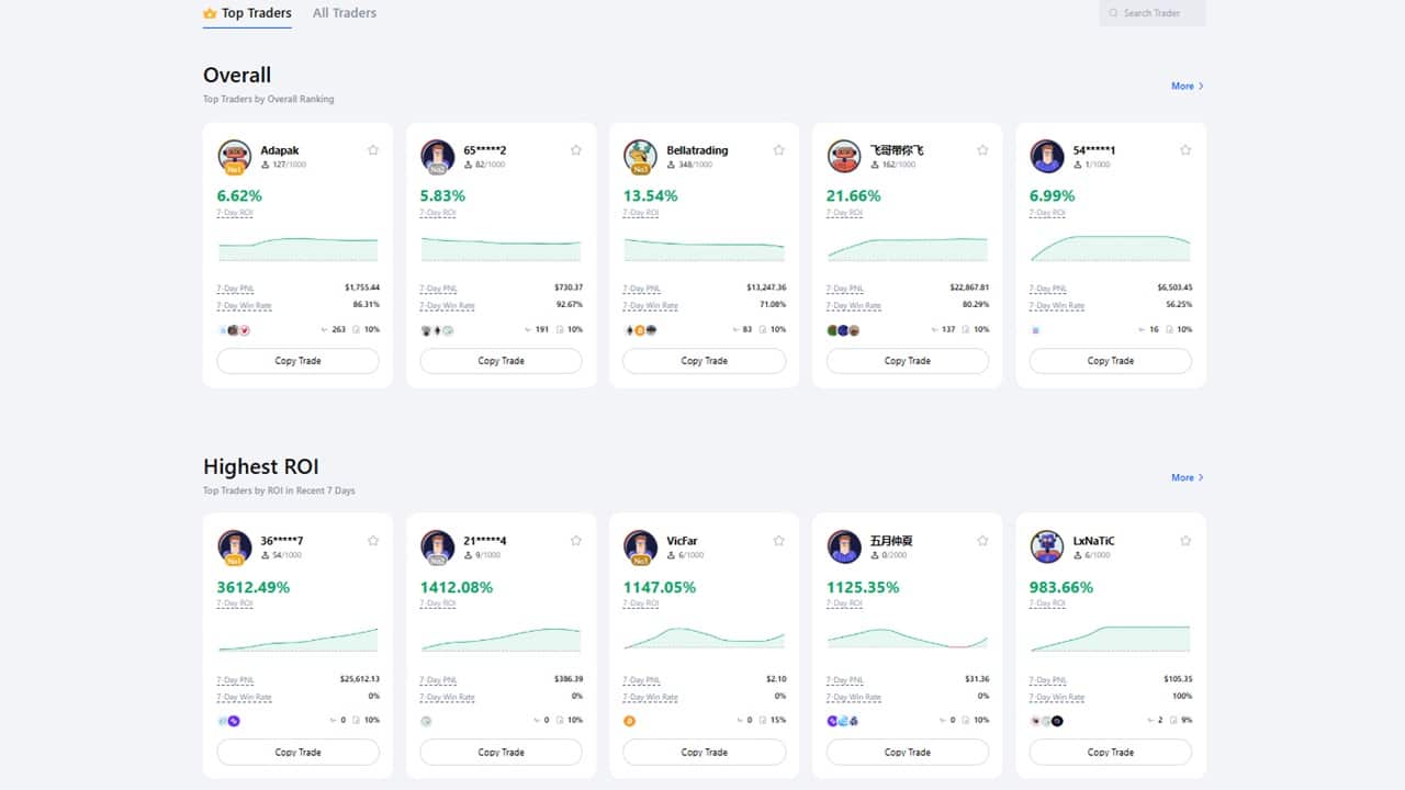 9 Best Copy Trading Platforms in January 2026