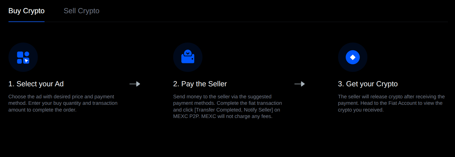 mexc p2p crypto purchase