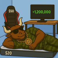 Tim Draper says Bitcoin price could hit $250,000 in 2025, and now retail's hot beta play - BTC BULL - is heating up ahead of the breakout.