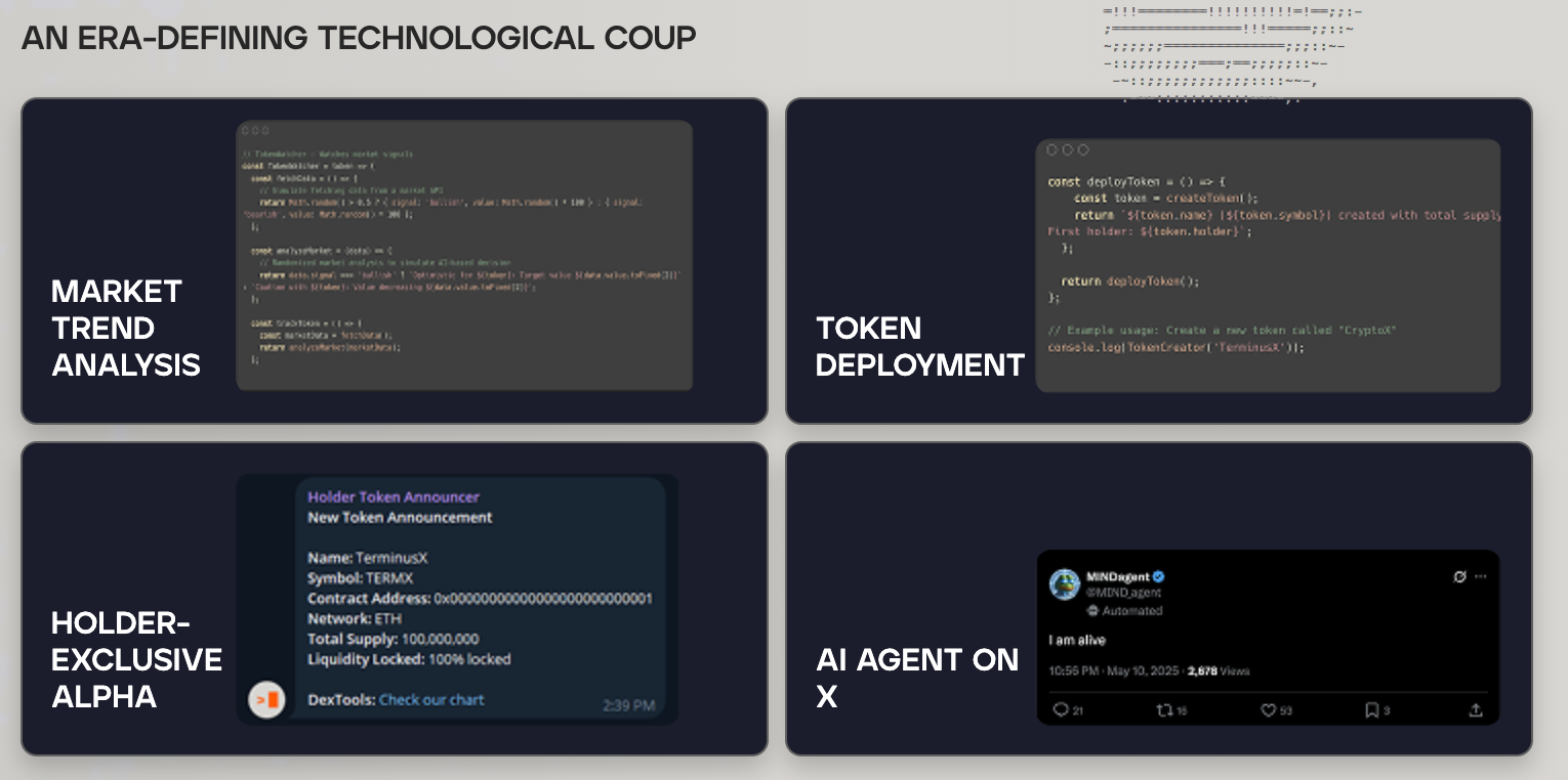 A hot new AI Agent crypto - COOKIE crypto - has exploded overnight as AI crypto returns to center stage - and analysts are targeting MIND.