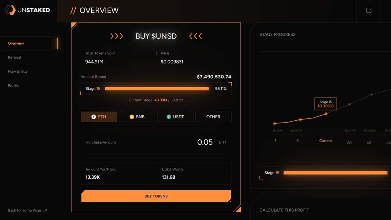 Unstaked buy UNSD