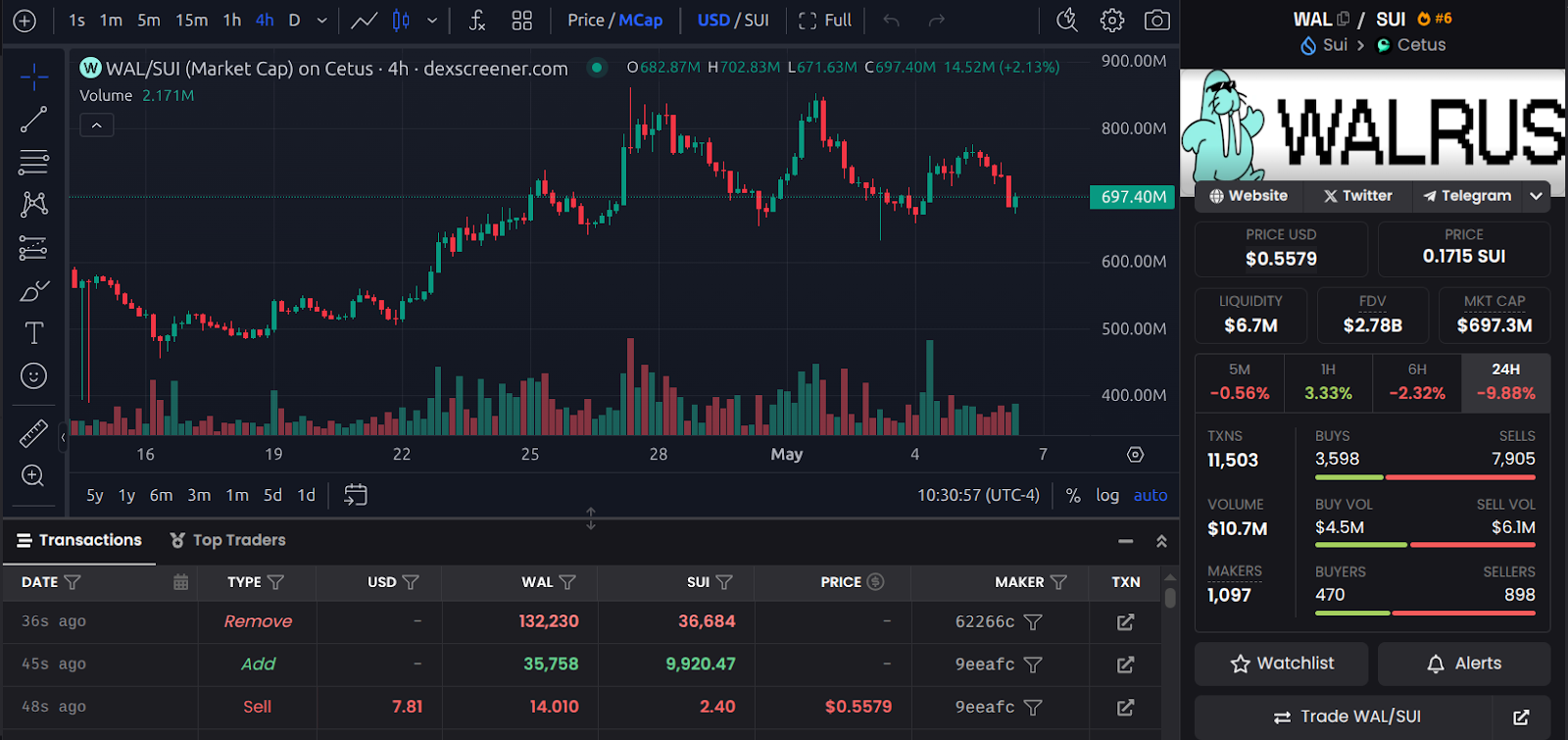 walrus dex trading