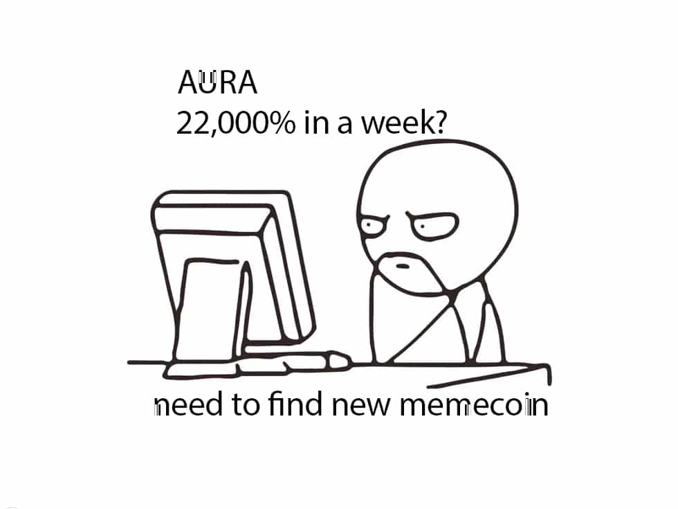 AURA Crypto Skyrockets +22,000%: New Memecoin AURA Price Analysis
