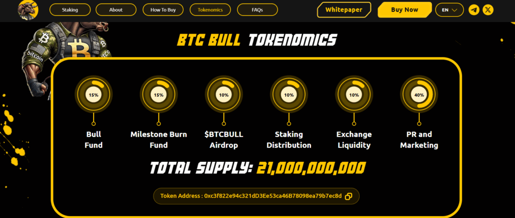 BTCBULL Tokenomics