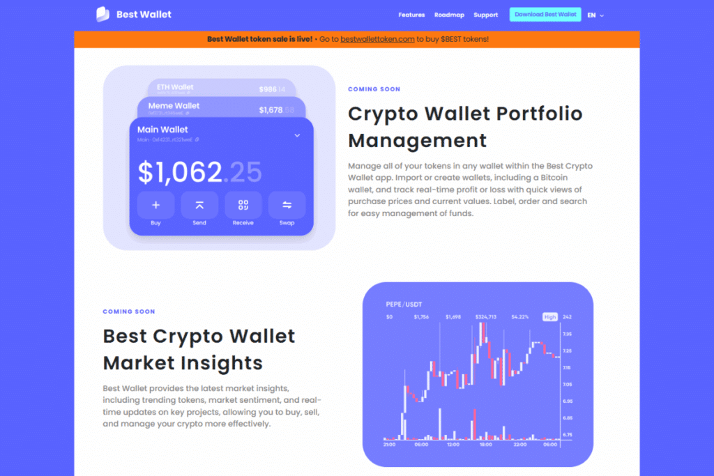 Best Wallet Token