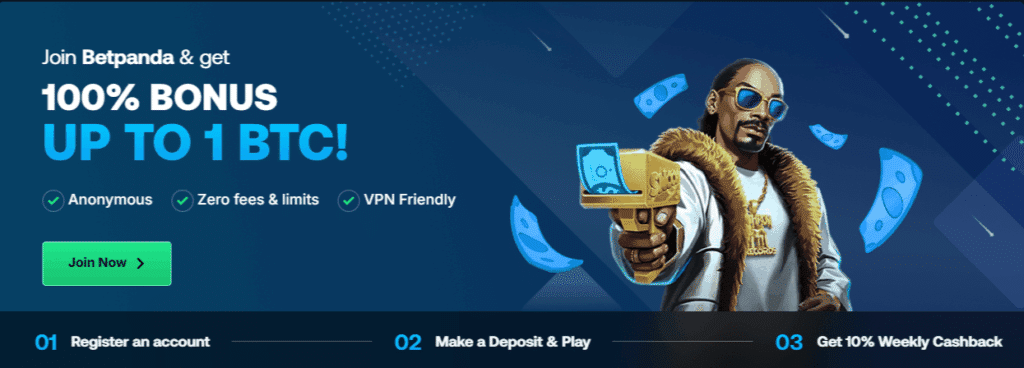 Betpanda Casino Review & Promotions 2025