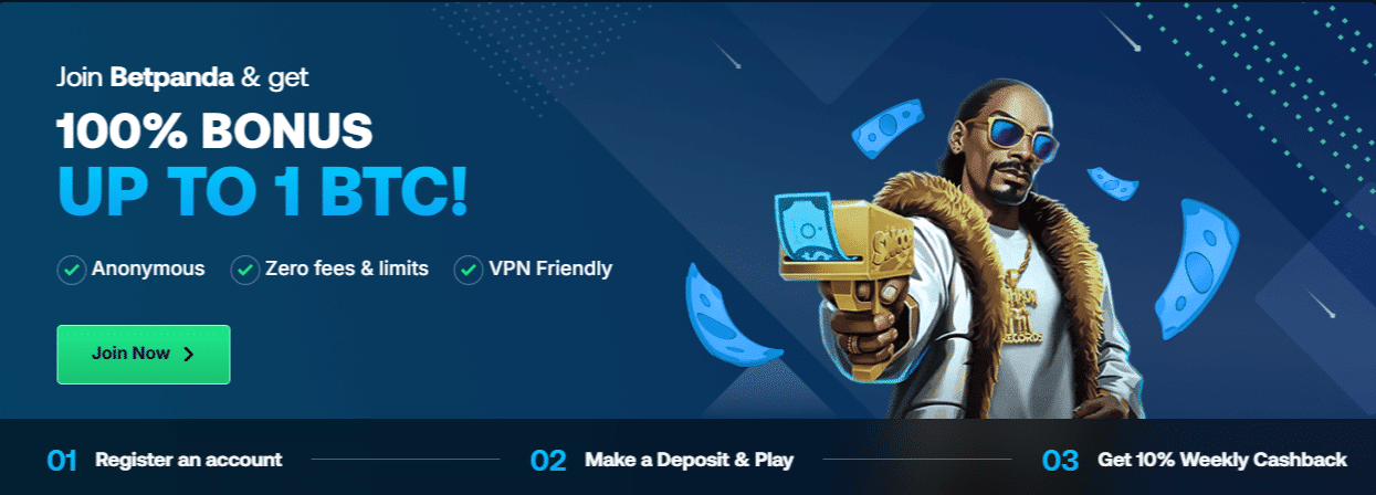 Betpanda casino online