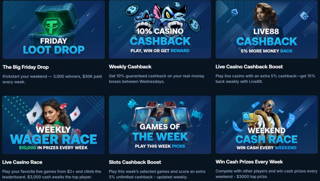 Betpanda bonus