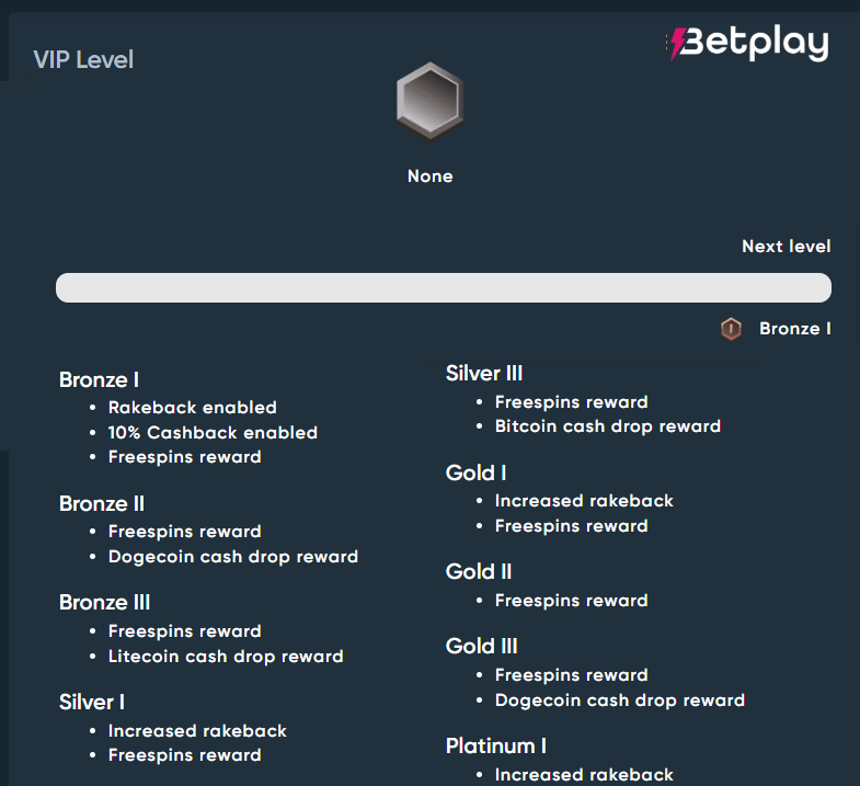 Join the Betplay VIP club