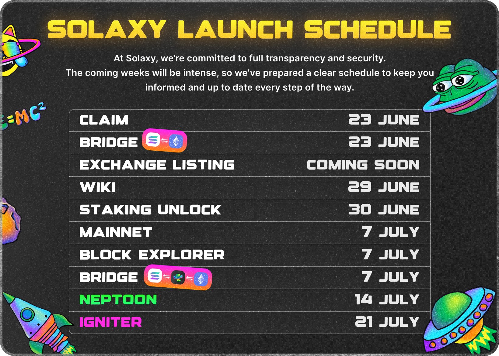 Solaxy launch date