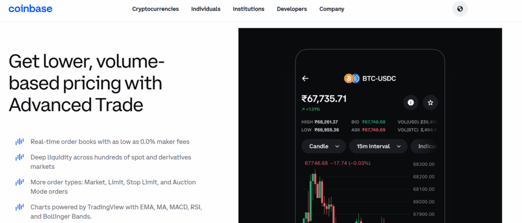 Best way to buy Bitcoin in the United States