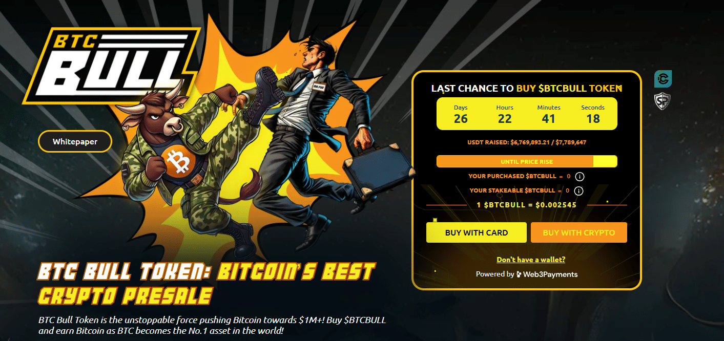 Bitcoin Stalls as Meta Rejects BTC Treasury, Eyes On FOMC